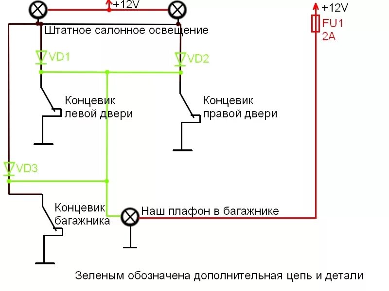 Подключение концевиков ваз 2114 Хитрая подстветка в багажник четверки! - Lada 21047, 1,6 л, 2011 года тюнинг DRI