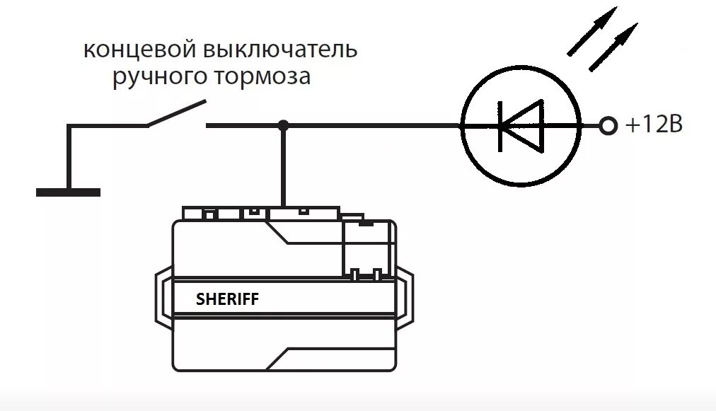 Подключение концевого выключателя PIT: Progressive Innovative Technology :: Просмотр темы - Шериф 1090 Проблема за