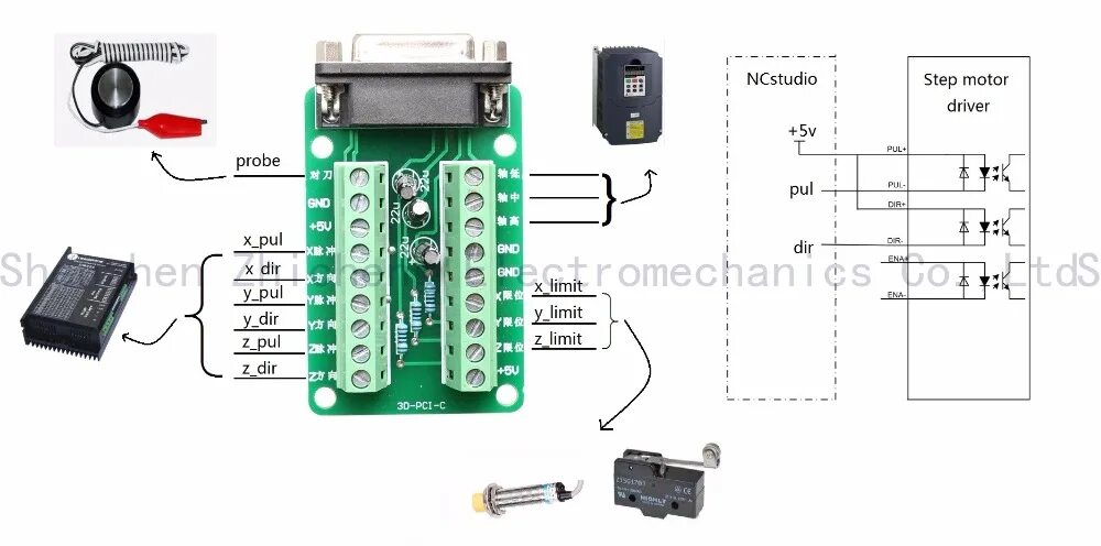 Подключение концевых датчиков Несколько вопросов по датчикам Limit и плате NCSTUDIO PCIMC-3D V5.4.88 - Вопросы