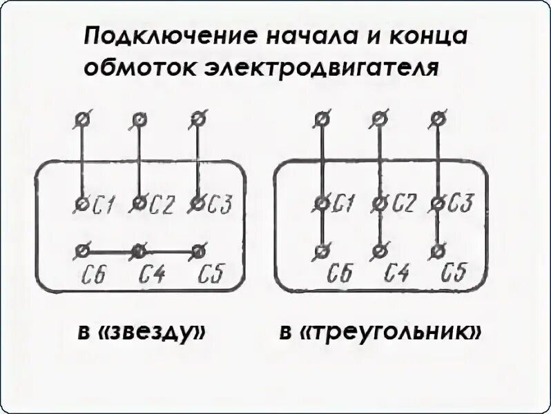 Подключение концов обмотки двигателя Ремонт пищевого оборудования - сервисная служба Срочный и капитальный ремонт обо