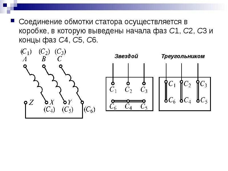 Подключение концов обмотки двигателя Наименование дисциплины: ОП. 03 Электротехника гр. МРС 19-1 Форма и дата