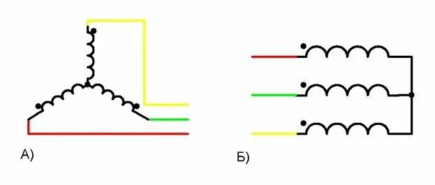 Подключение концов обмотки двигателя Точка соединения концов обмоток - найдено 80 фото
