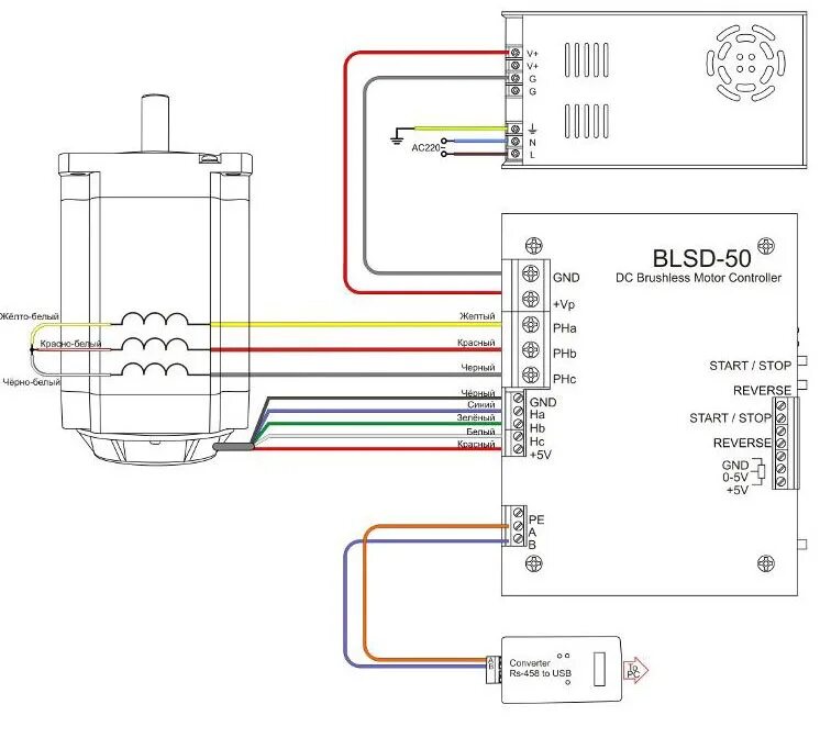 Подключение контроллера бесщеточного двигателя Блоки управления для бесколлекторных двигателей постоянного тока BLSD с датчикам