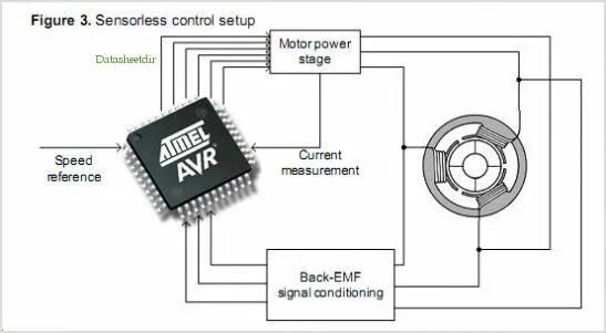 Подключение контроллера бесщеточного двигателя Sensorless Control Of 3-phase Brushless Dc Motors application circuits Circuit, 