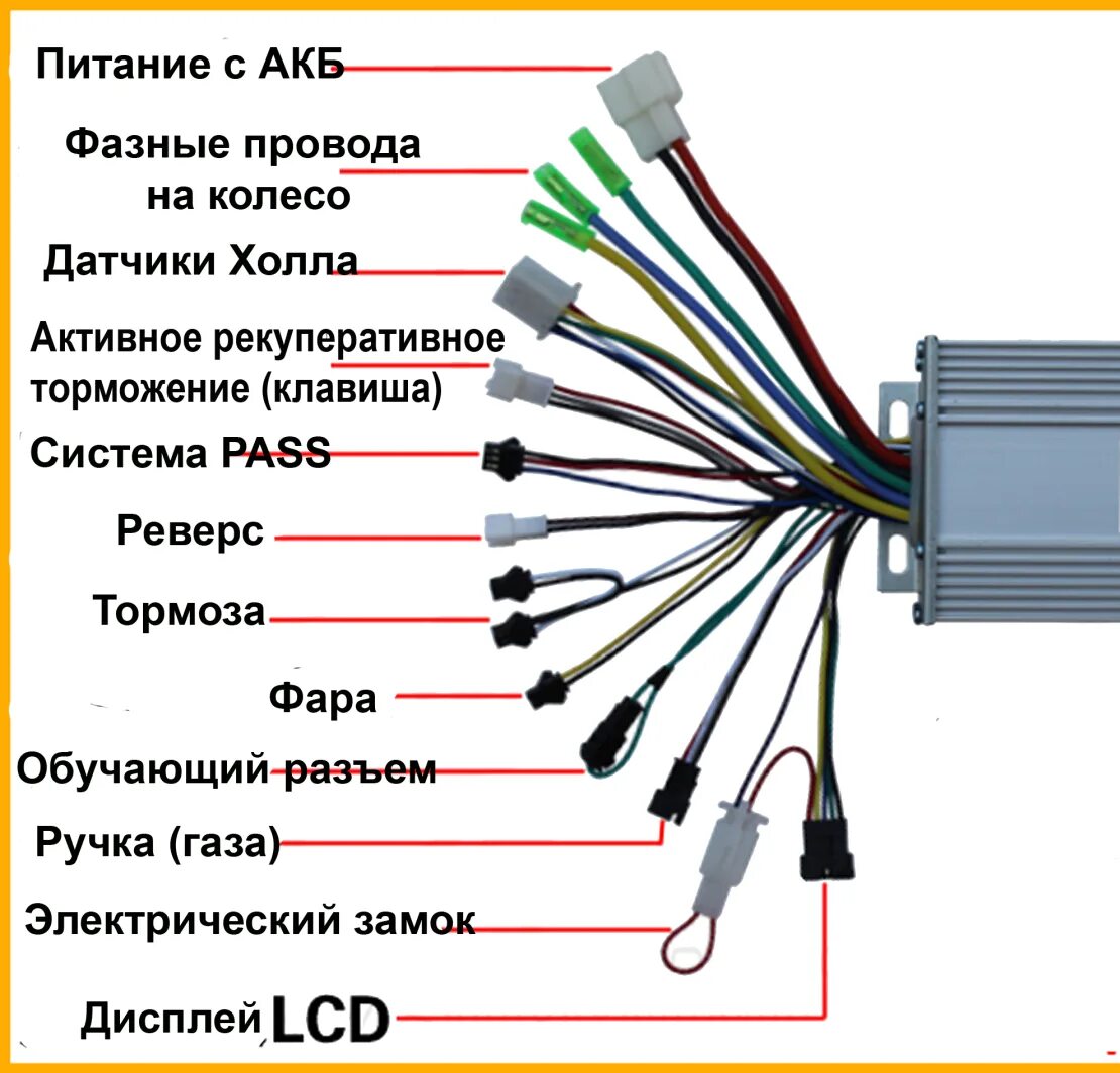 Подключение контроллера без дисплея Синусный контроллер XZ-2000\63, 36v-48v-60v-64v вольт, наминал 2000 ватт, мах 45