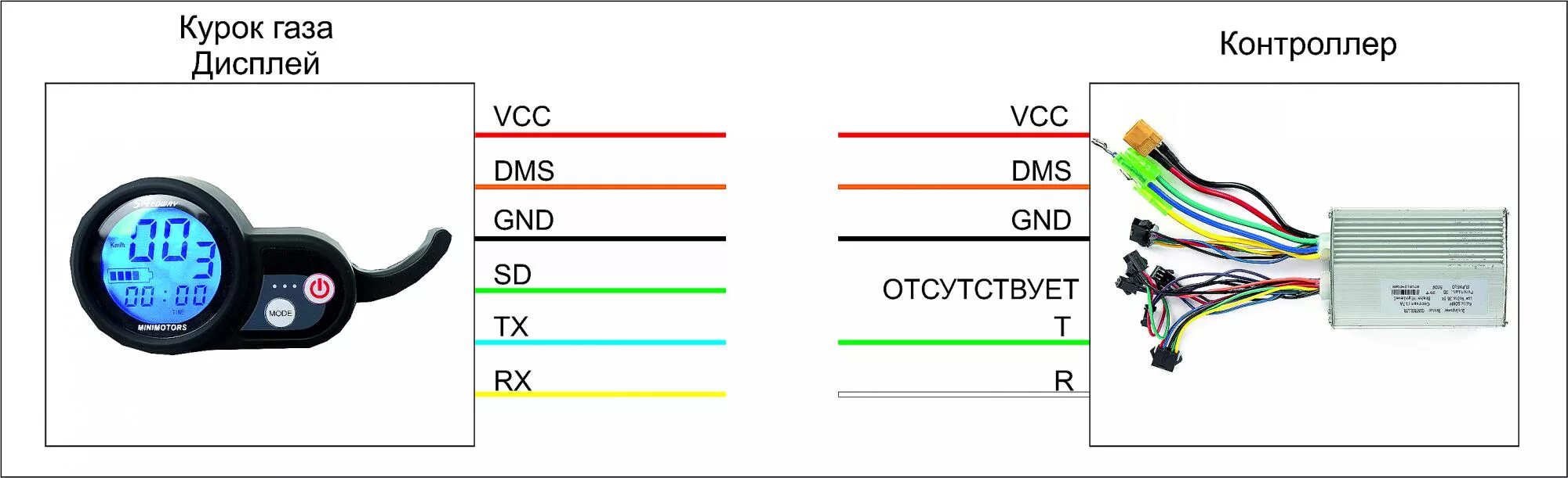 Подключение контроллера без дисплея Помогите подключить контроллер