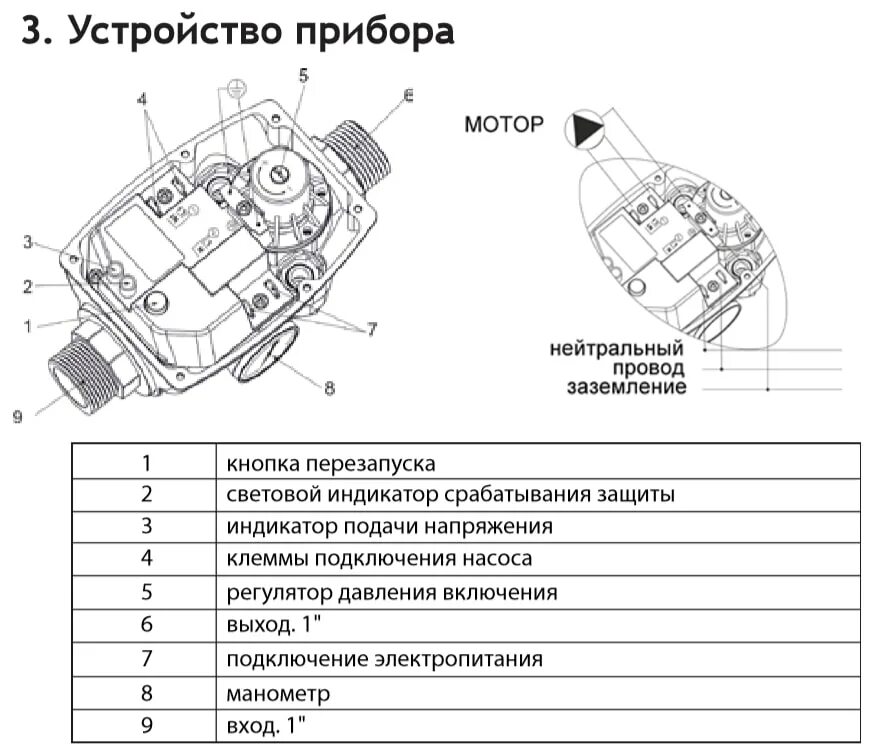 Подключение контроллера давления к насосу Купить контроллер давления DSK-5