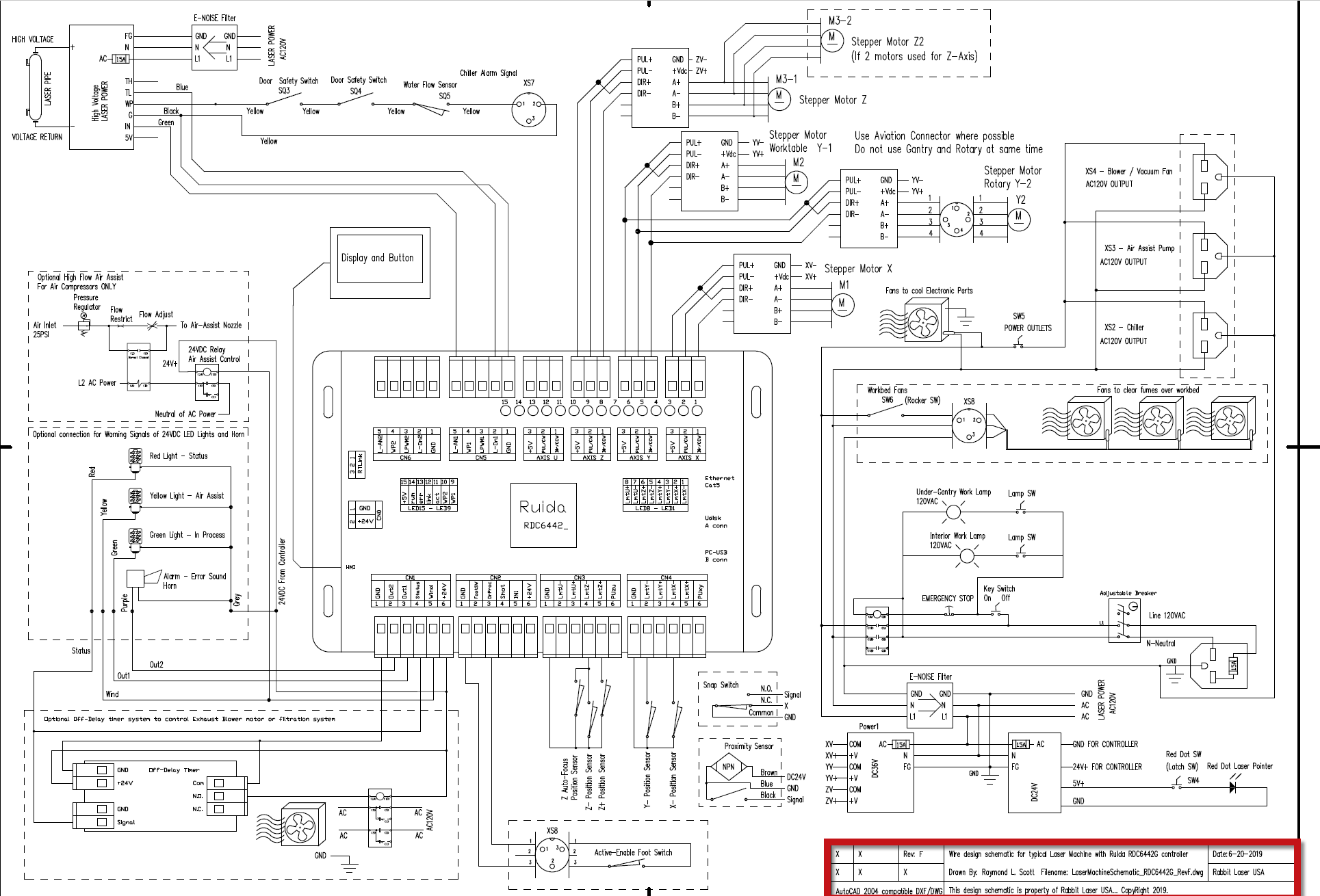 Подключение контроллера dm320 к котлу What Co2 Laser machine or controller can be used with LB? - #10 by Stroonzo - Li