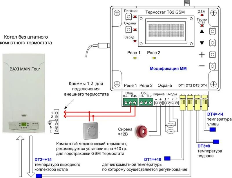 Подключение контроллера dm320 к котлу GSM-модуль для котла - как выбрать и подключить