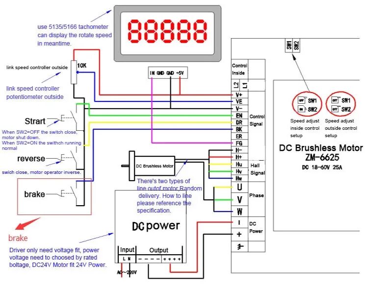 Подключение контроллера двигателю China Factory Zm-6618 Pwm Speed Control 15a High Power Brushless Dc Motor Contro