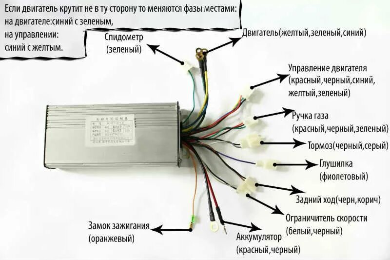 Подключение контроллера двигателю Схема контроллера электросамоката фото и видео - avRussia.ru