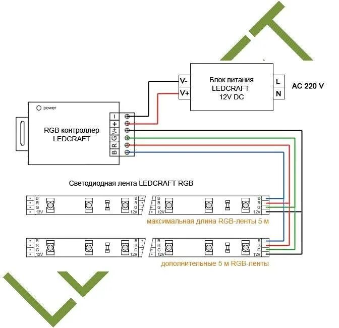 Подключение контроллера к блоку питания Подключение rgb ленты к контроллеру фото - DelaDom.ru