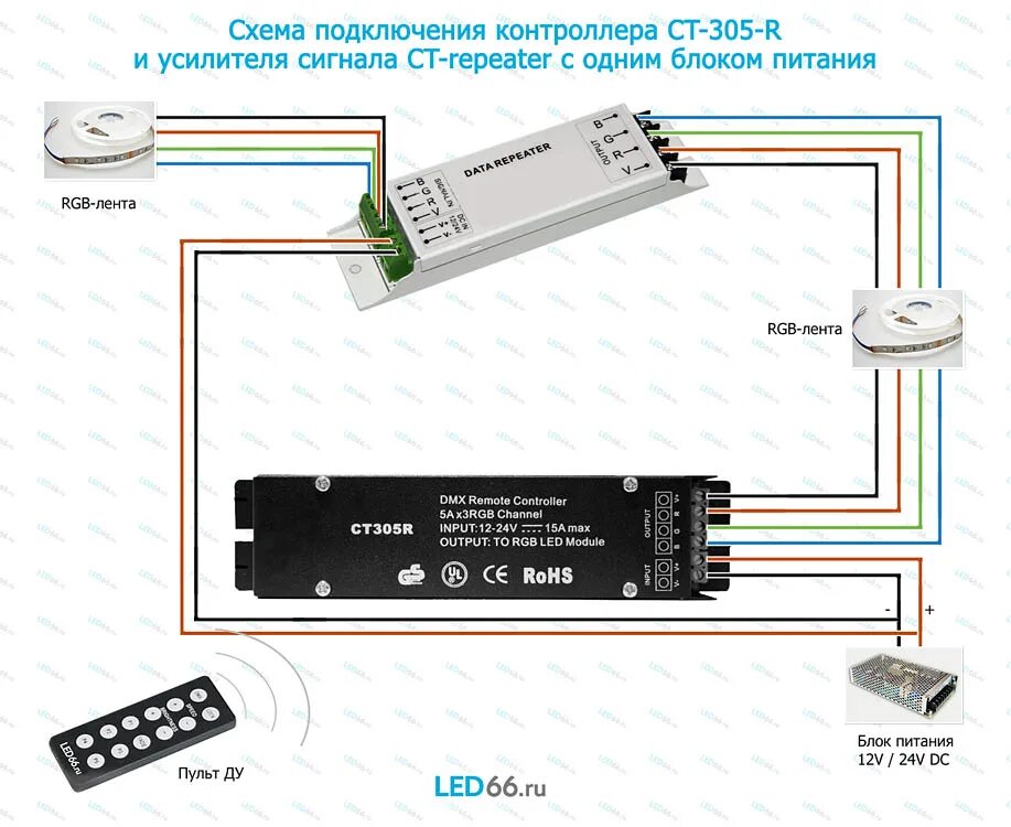 Подключение контроллера к блоку питания Подключить блок