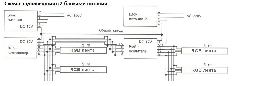 Подключение контроллера к блоку питания Усилитель RGB для увеличения мощности контроллераУсилитель RGB увеличивает мощно