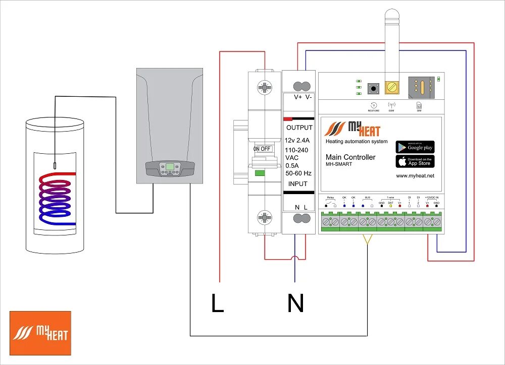 Подключение контроллера к котлу Термостат My Heat SMART Купить с доставкой