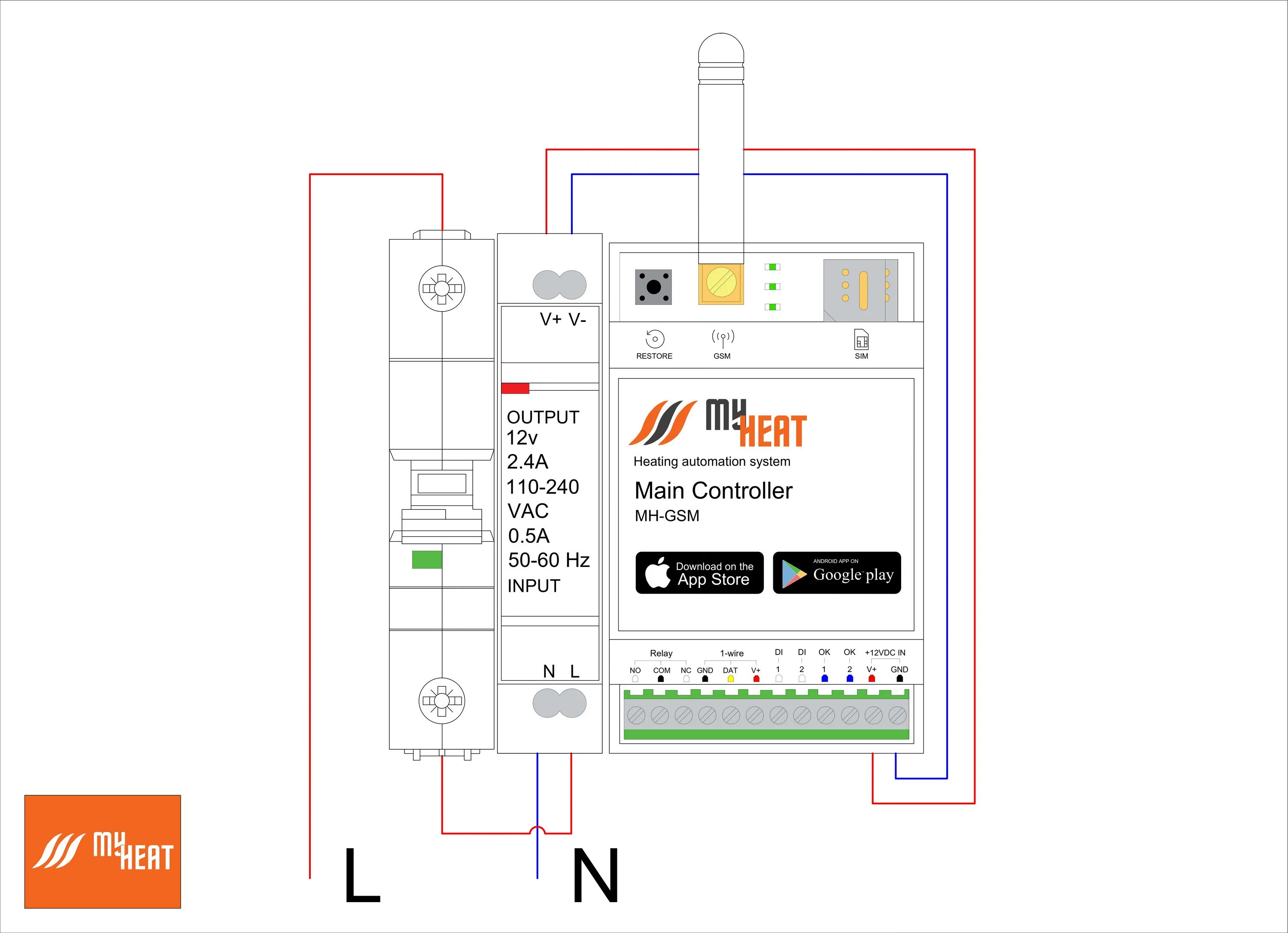 Подключение контроллера к котлу Схема подключения блока питания MyHeat GSM