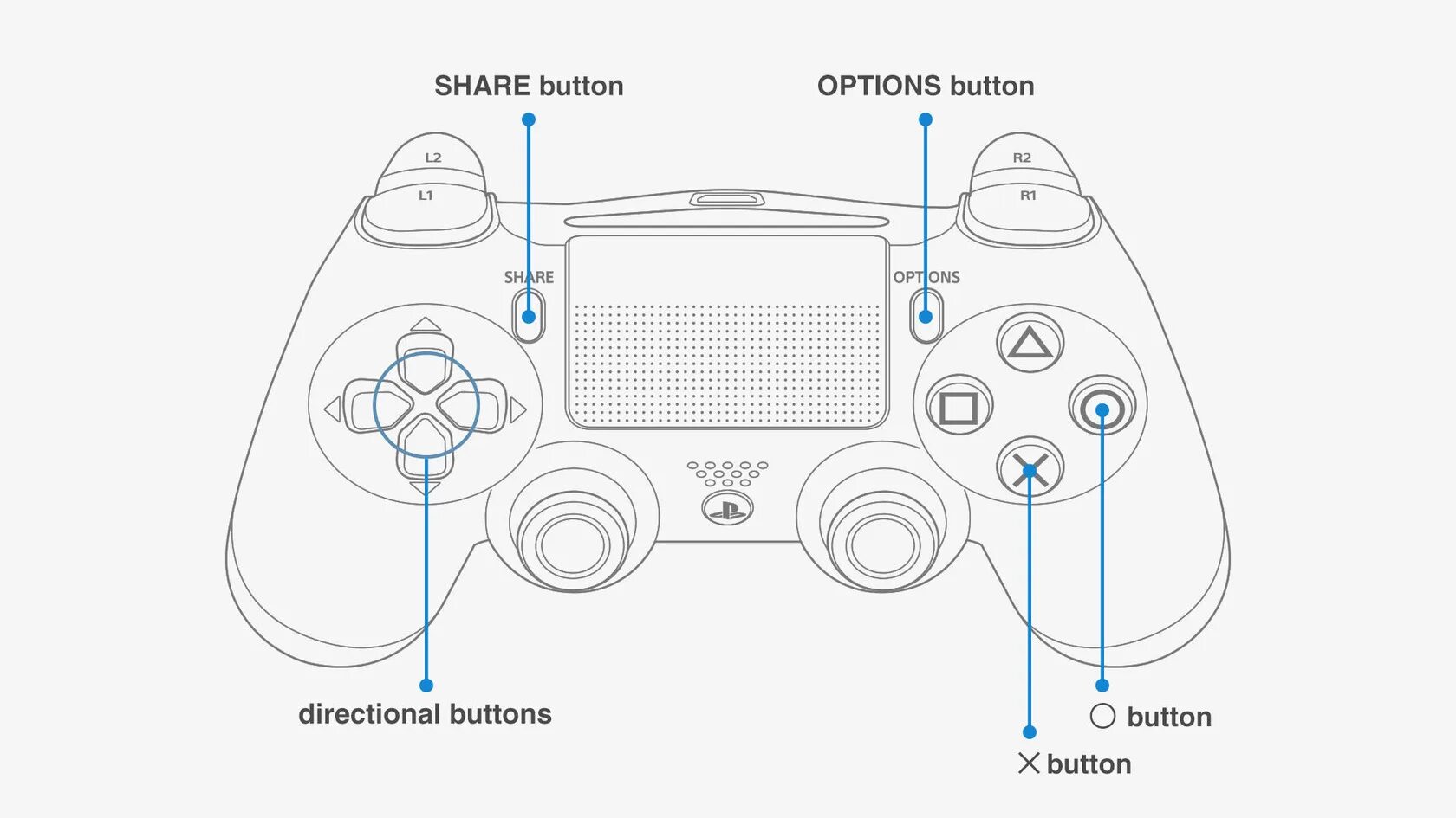 Подключение контроллера ps5 к компьютеру ONLINE MANUAL - GRAN TURISMO SPORT