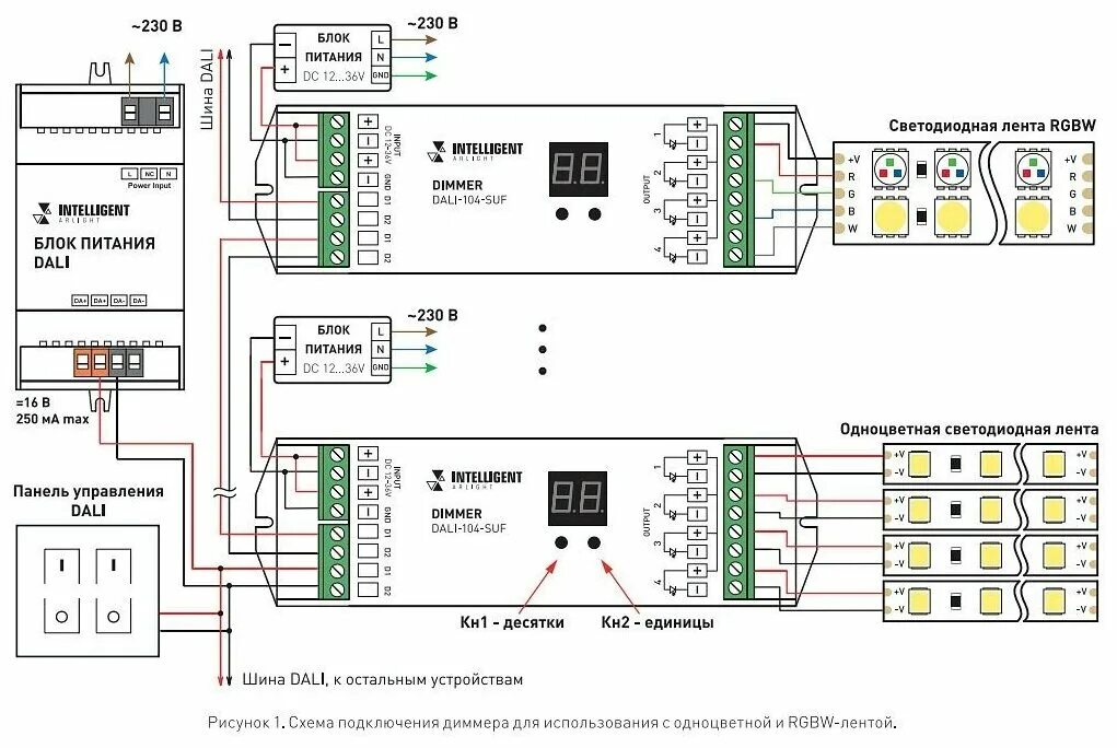 Подключение контроллера света Контроллер для светодиодов Arlight DALI-104-SUF - купить в интернет-магазине по 