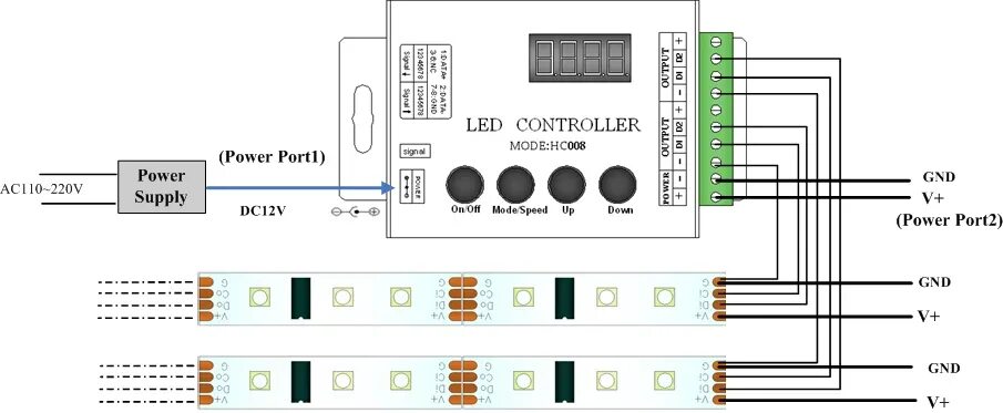 Подключение контроллера света 2048 светодиодный пиксельный контроллер DC 5V 12V 24V волшебный цвет музыкальный