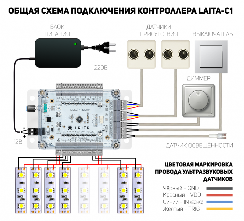 Подключение контроллера света Подключение умного дома фото - DelaDom.ru