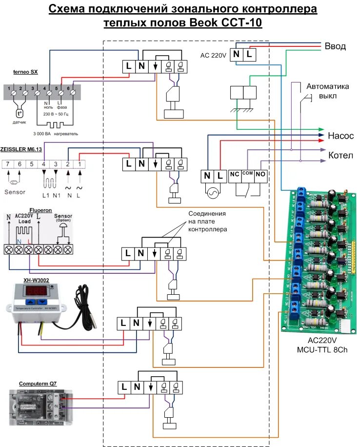 Подключение контроллера теплого пола Контроллер теплых полов Beok CCT-10 с AliExpress для зонального отопления