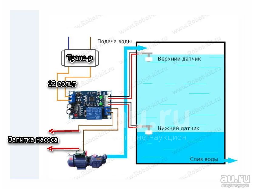 Подключение контроллера уровня воды Регулятор контроллер уровня воды XH-M203 - купить в Красноярске. Состояние: Ново