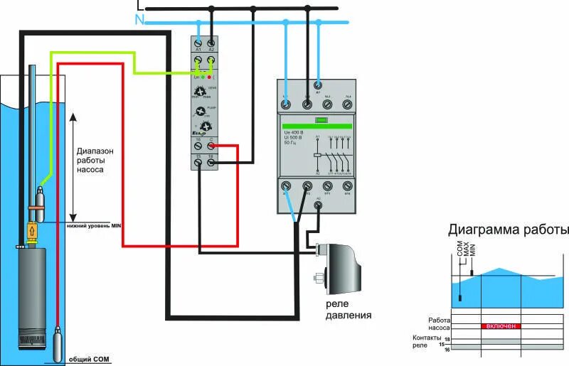 Подключение контроллера уровня воды Контроллер уровня воды схема подключения
