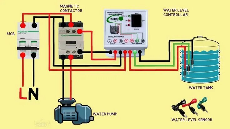 Подключение контроллера уровня воды Automatic water pump control in water level controller with magnetic contactor W