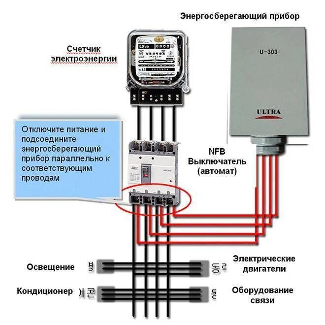 Подключение контрольного счетчика Подключение трехфазного электросчетчика - схема