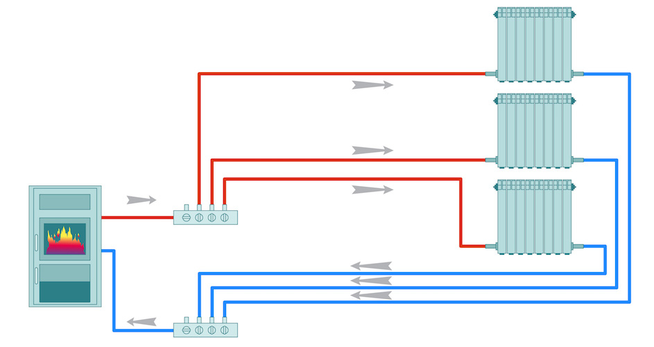 Подключение контура теплых подоконников к отоплению Водяное отопление в частном доме, схемы подключения и правильный монтаж