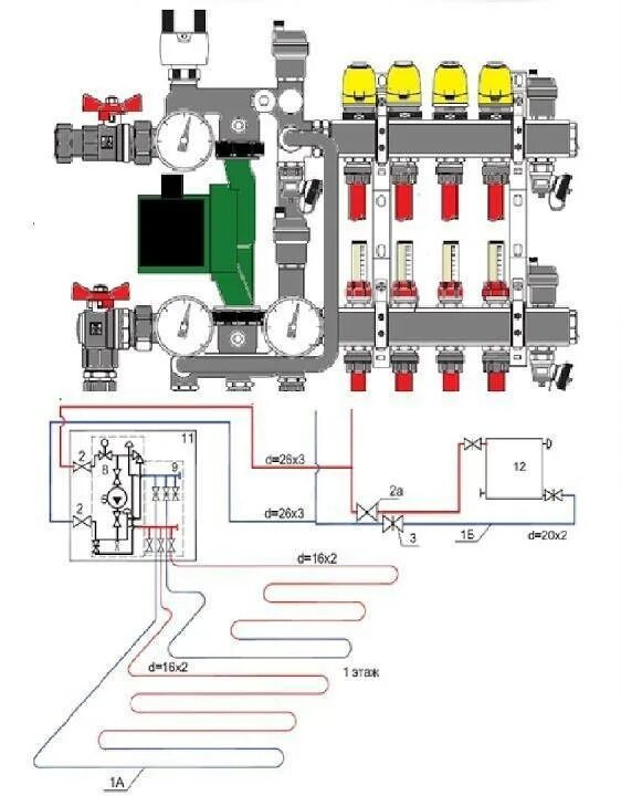 Подключение контуров теплого пола схема Подключение тёплого пола - варианты подключений, а также схема подключения тепло