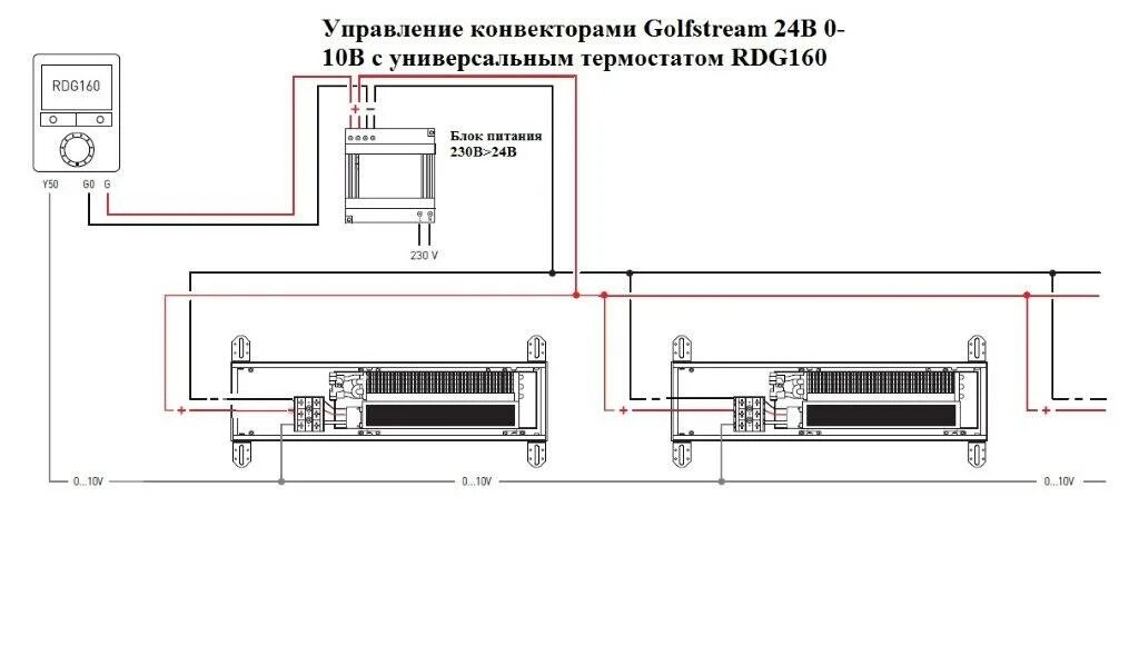 Подключение конвектора к теплым полам Термостат комнатный SIEMENS RDG160T купить в Алматы, Астане, Шымкенте - Казахста