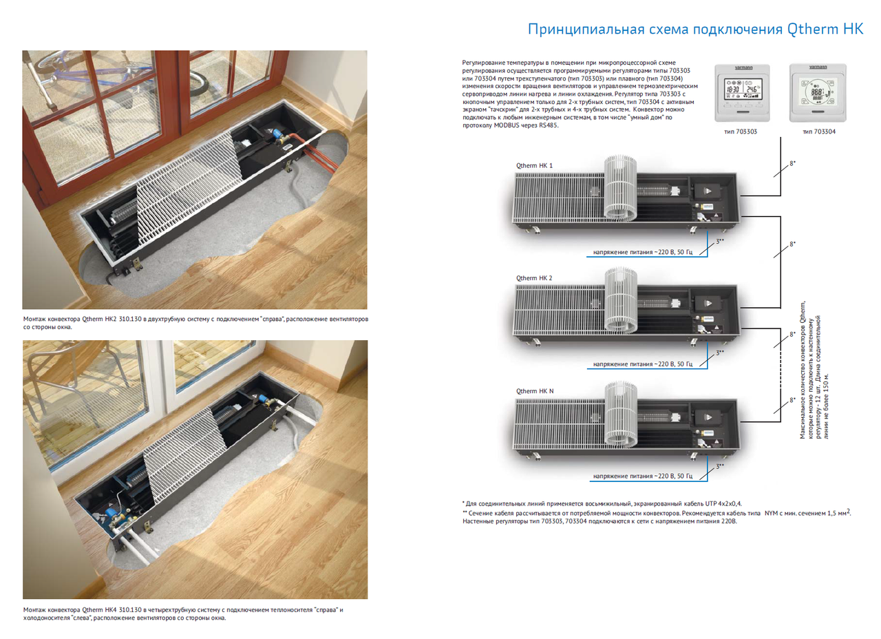 Подключение конвектора к теплым полам Управляемые конвекторы Varmann Qtherm HK - внутрипольные, встраиваемые, водяные 