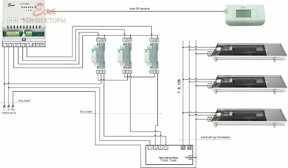Подключение конвектора отопления электрического Схема подключения EVA