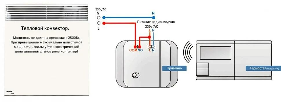 Подключение конвектора отопления электрического Выбираем комнатный термостат для котлов газовых, электрических и радиаторов отоп