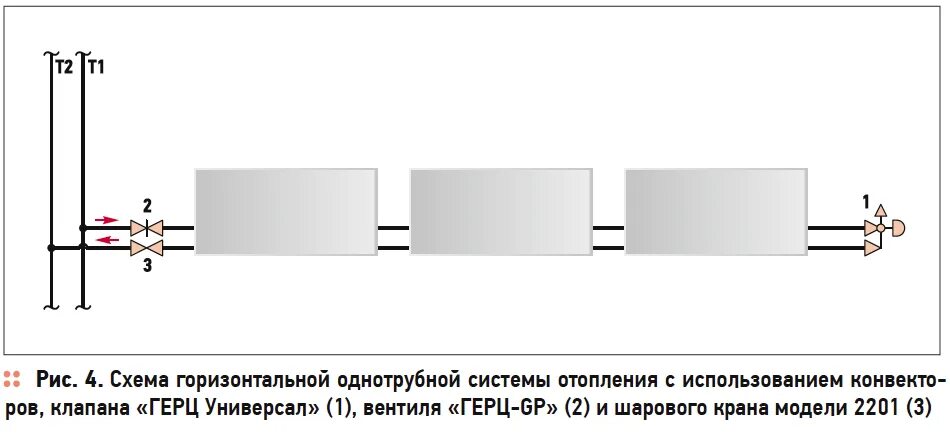 Подключение конвектора отопления к двухтрубной системе К выбору системы водяного отопления в многоэтажных зданиях Архив С.О.К. 2017 № 3