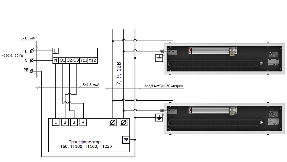 Подключение конвектора отопления с вентилятором Схемы подключения конвекторов VITRON