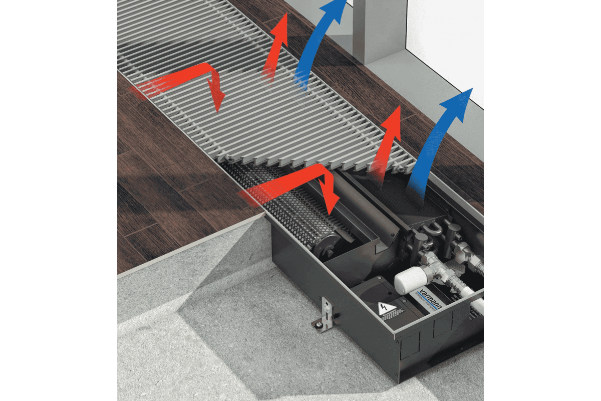 Подключение конвектора в пол Конвектор внутрипольный с вентилятором Varmann Qtherm ширина 300мм, глубина 110м