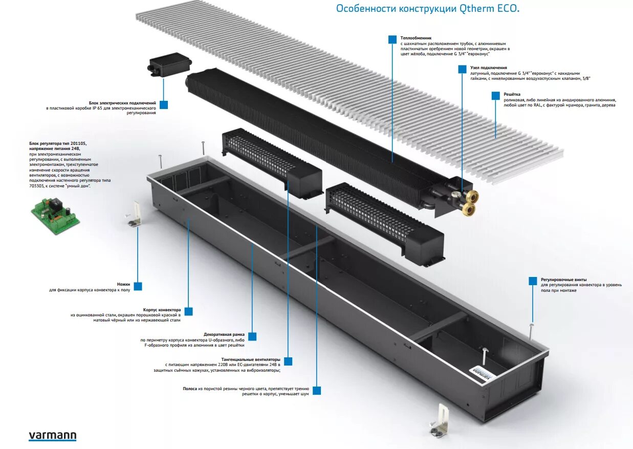 Подключение конвектора в пол Конвектор внутрипольный Varmann Qtherm ECO 225.090.1600с принудительной конвекци