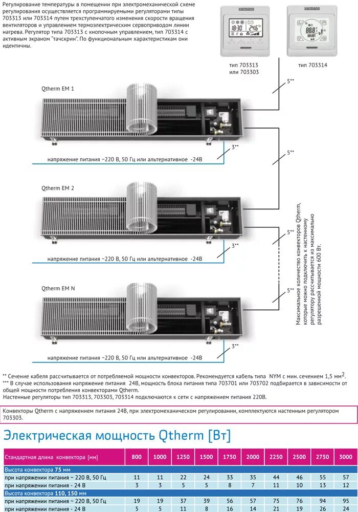 Подключение конвекторов через терморегулятор Внутрипольный конвектор VARMANN Qtherm 180.110-1750 решетка анодированная (сереб