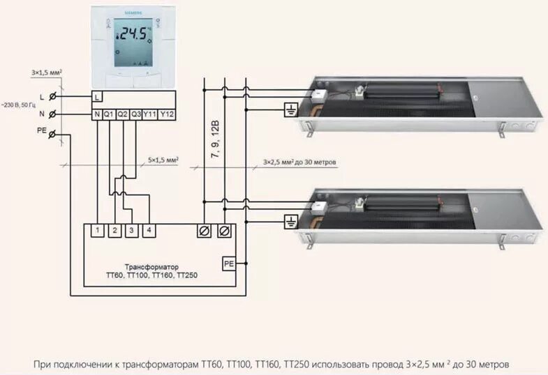 Подключение конвекторов через терморегулятор Трансформатор Eva для внутрипольного конвектора Eva Мир Конвекторов