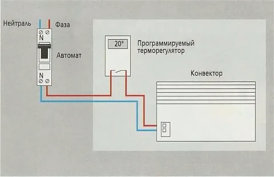 Подключение конвекторов через терморегулятор Подключение конвектора. Как установить программируемый терморегулятор