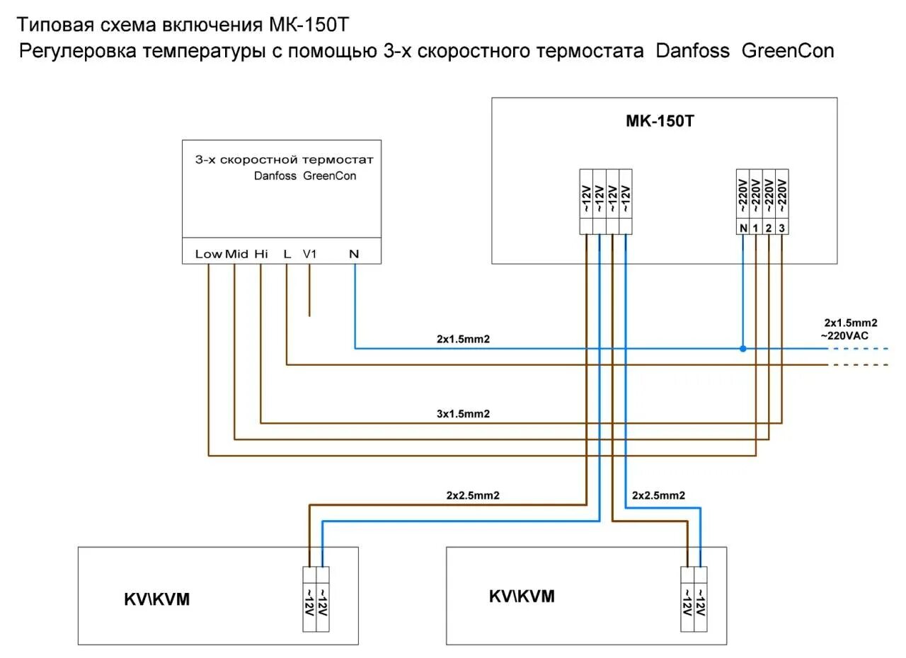 Подключение конвекторов через терморегулятор Монтаж внутрипольных конвекторов. Схема подключения конвектора отопления и монта