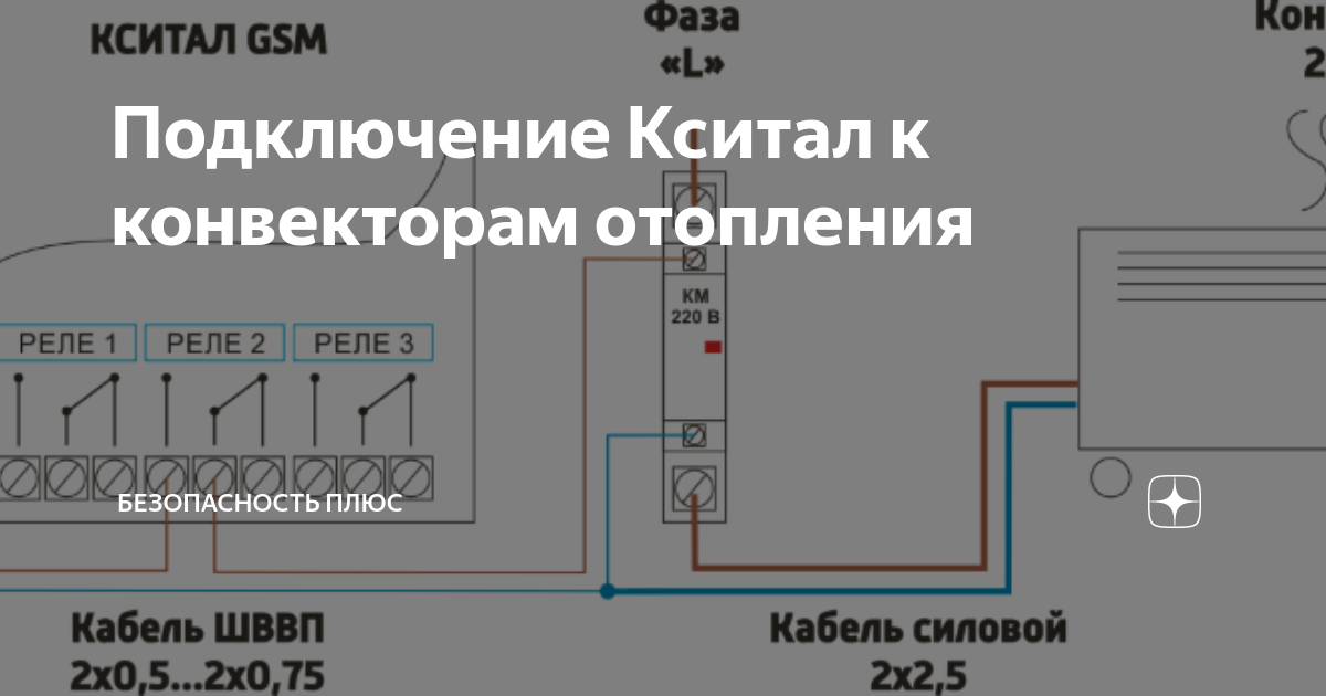 Подключение конвекторов к системе отопления Подключение Кситал к конвекторам отопления Безопасность плюс Дзен