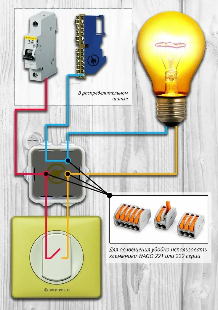 Подключение коробки электричества Пин на доске electrice Электрика, Электричество, Электропроводка