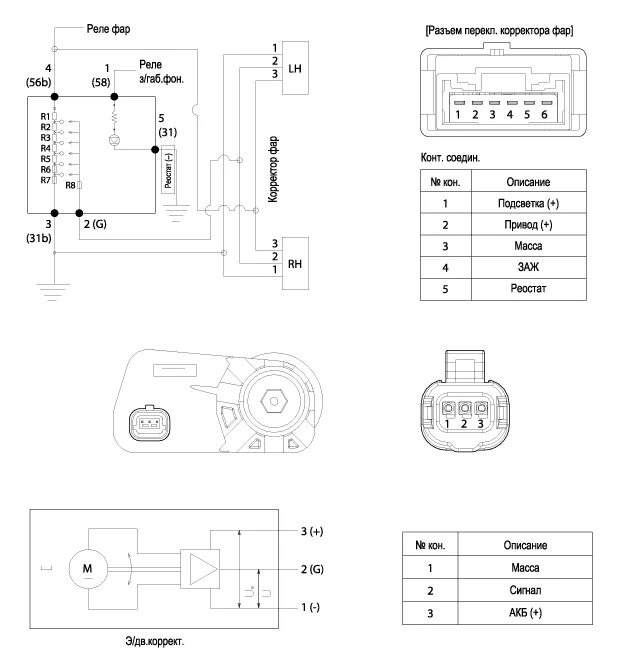 Подключение корректора фар Схема включения штатного корректора фар - KIA Sportage (3G), 2 л, 2012 года элек