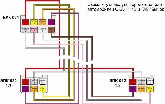 Подключение корректора фар газель Электро корректор света фар - Daewoo Damas, 0,8 л, 1993 года электроника DRIVE2