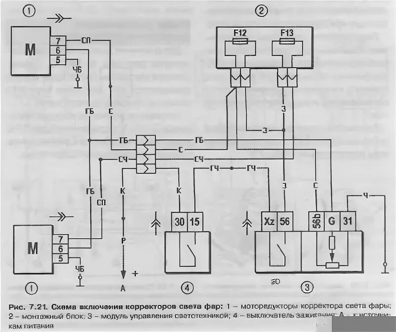 Подключение корректора фар калина 1 Регулировка света фар - Сергач: что надо!