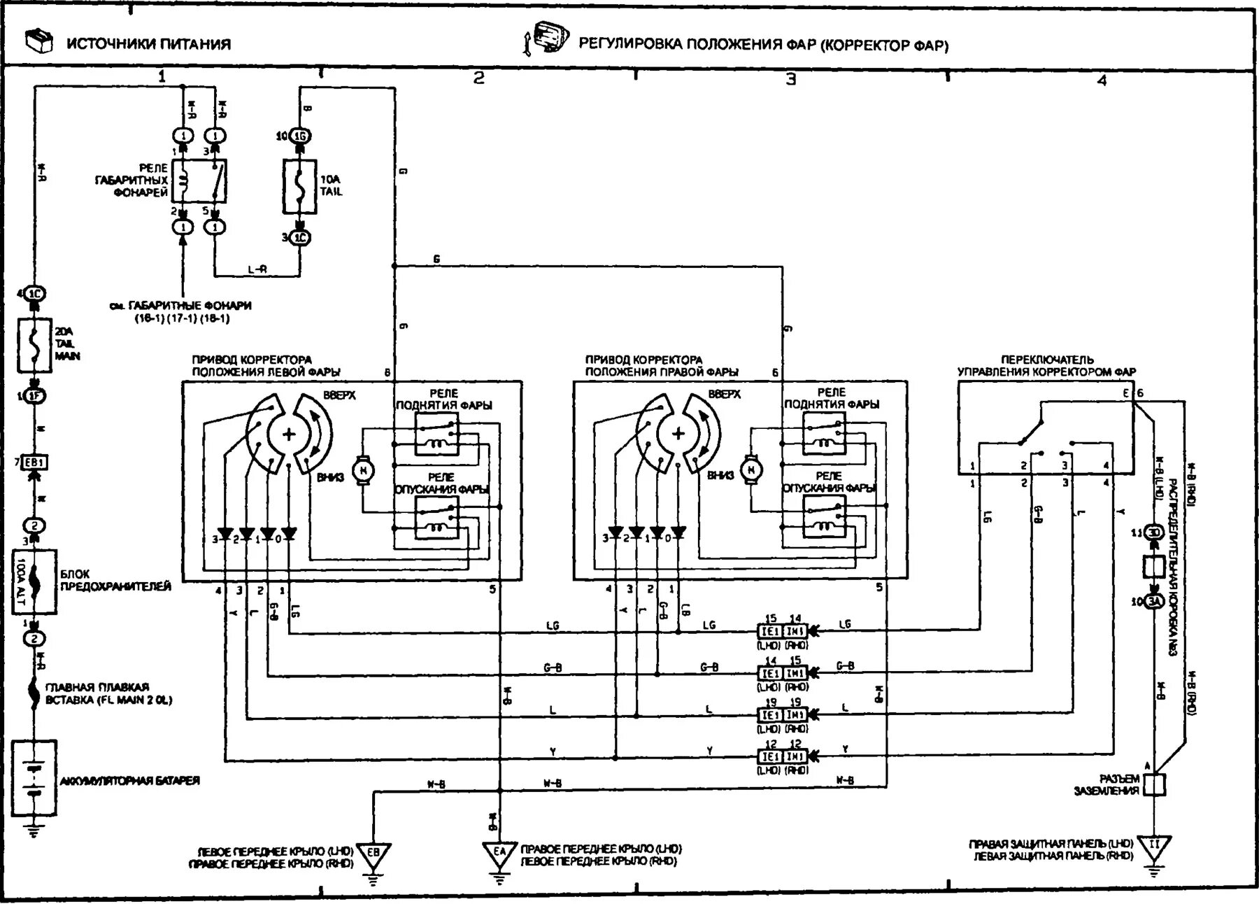 Подключение корректора фар тойота Схема 14. Рэгуляванне становішча фар (карэктар фар) (Таёта Карона Т190, 1992-199