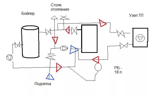 Подключение косвенного бойлера бакси Принципиальная схема обвязки котельного оборудования - Форум сантехников, о сант